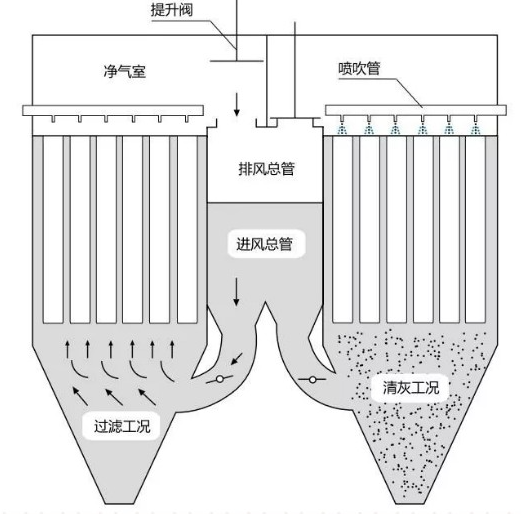 中國(guó)環(huán)保設(shè)備前十名深度解讀！